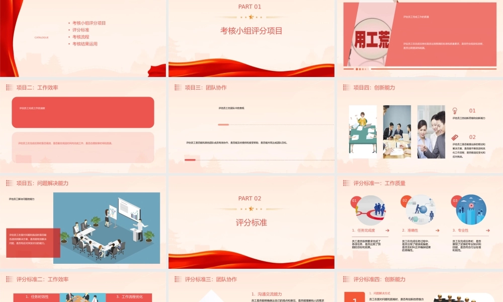 考核小组评分项目及标准