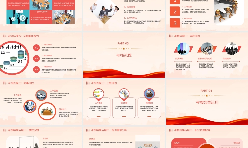 考核小组评分项目及标准