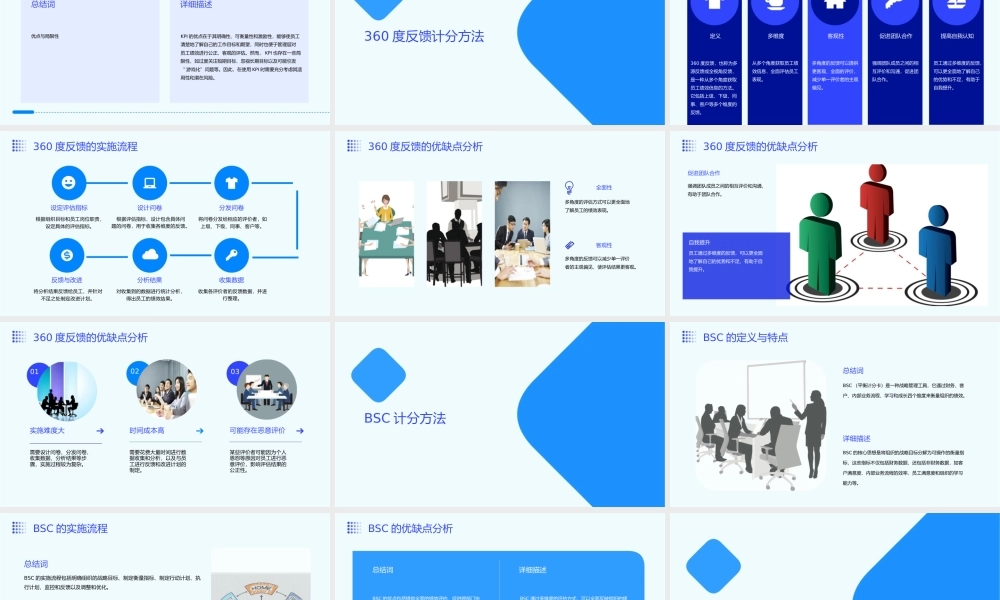 绩效考核计分方法工具