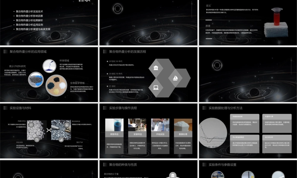 聚合物热重分析