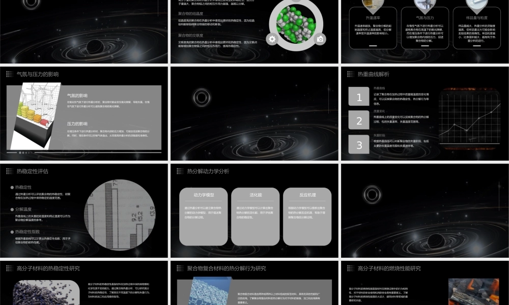 聚合物热重分析