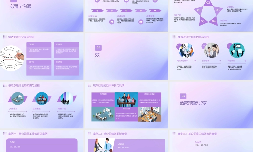 绩效管理沟通会