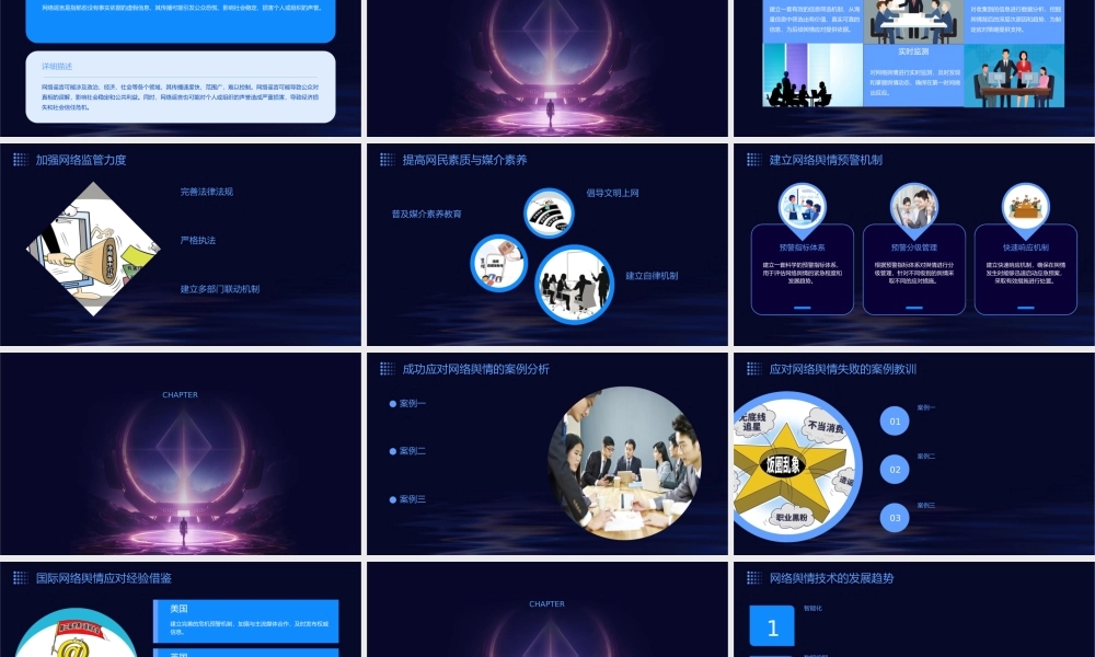 网络舆情问题及应对