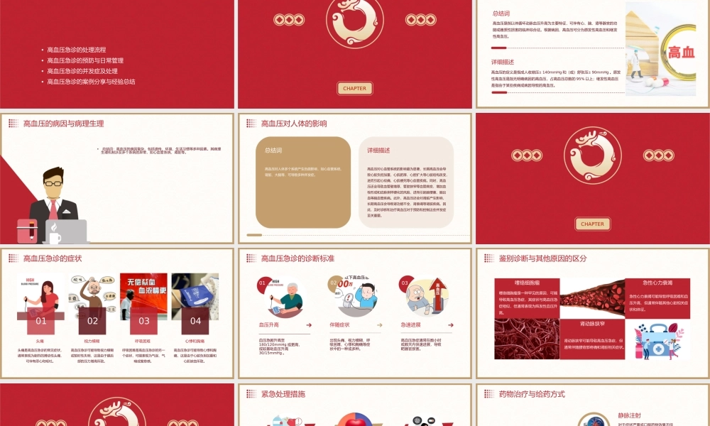 高血压急诊的处理