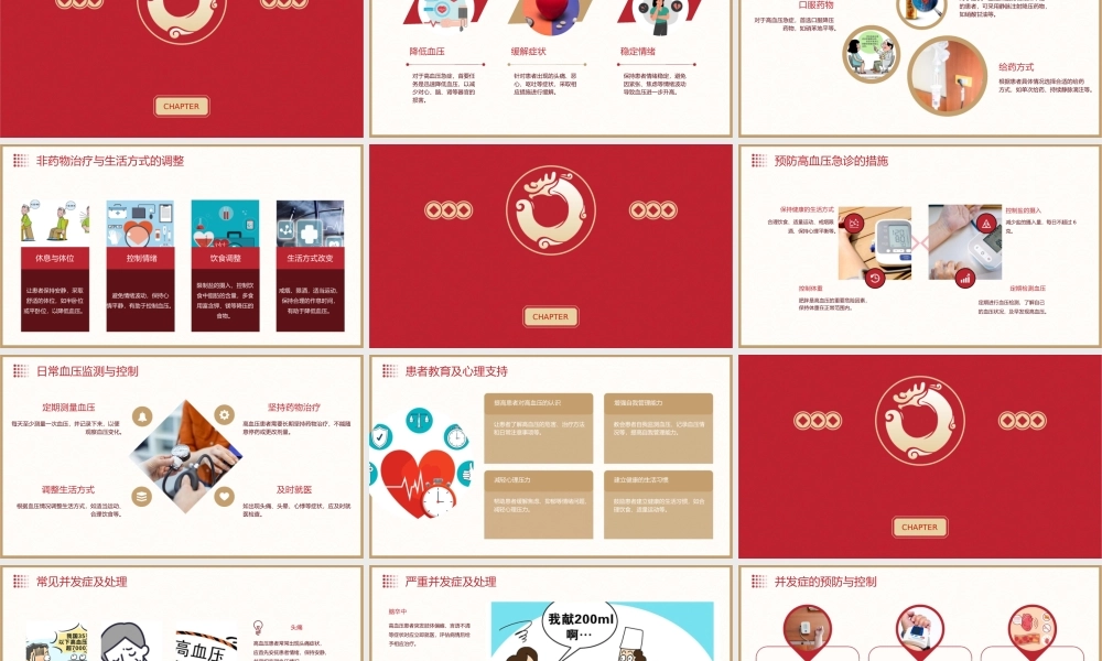 高血压急诊的处理