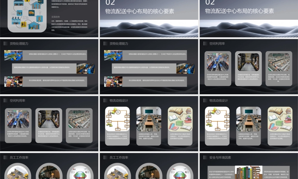 项目四物流配送中心的布局管理分析