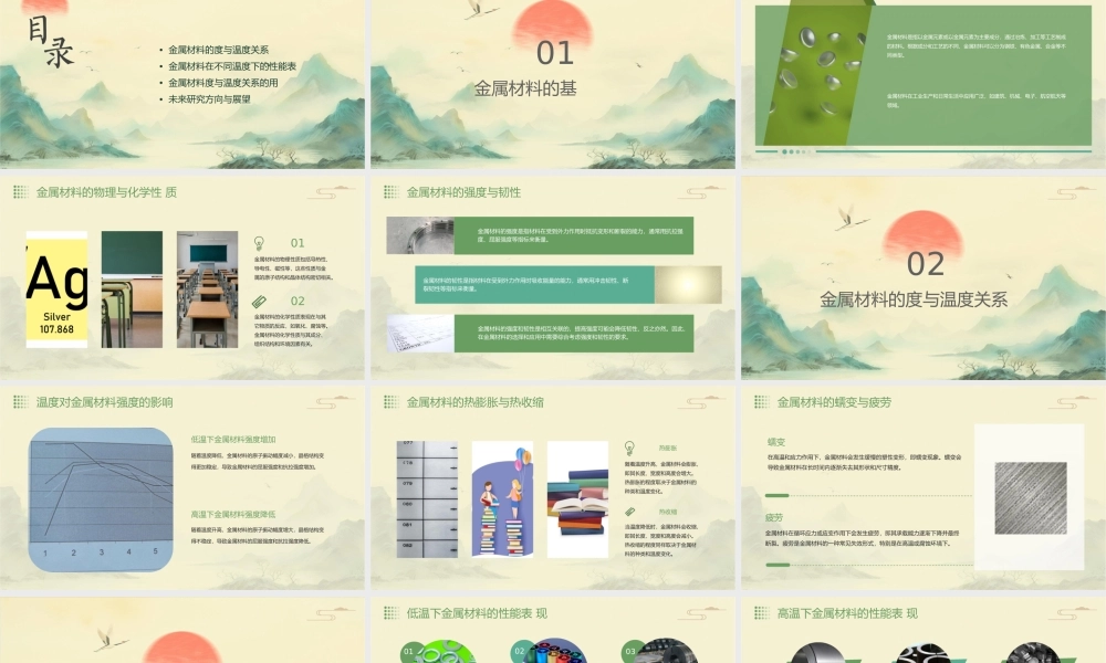 金属材料强度与温度的关系