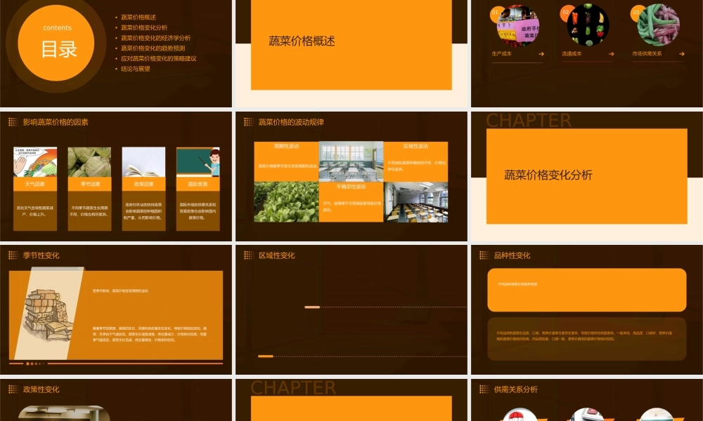 蔬菜价格变化及分析
