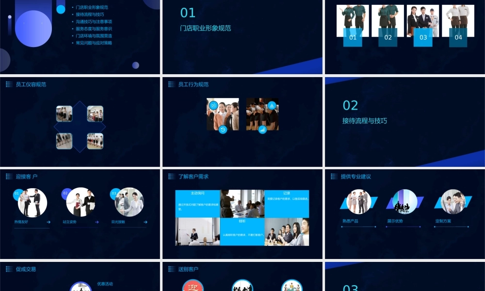 门店职业形象规范与接待沟通培训通用