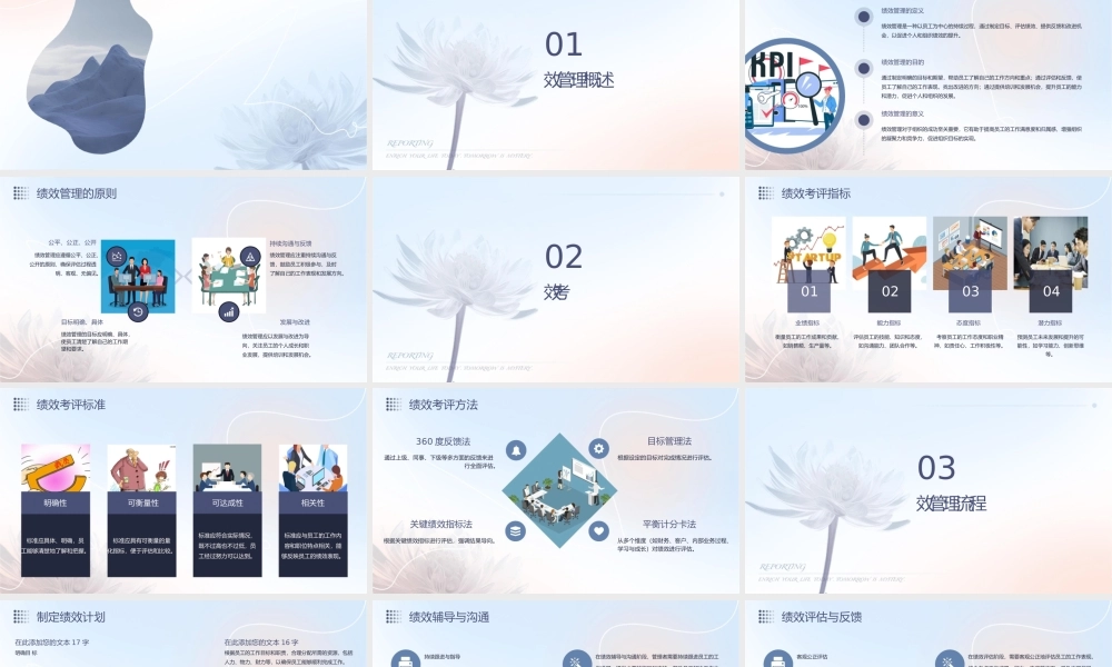 绩效管理与考评