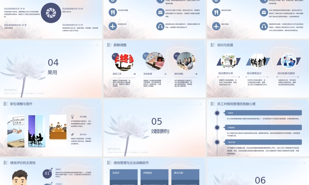 绩效管理与考评