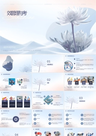 绩效管理与考评