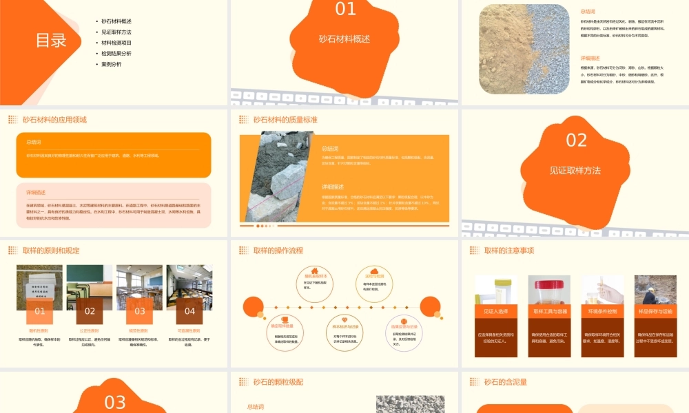 见证取样(砂石)材料检测