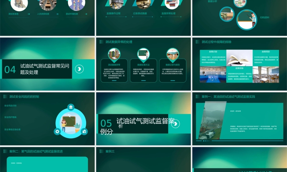 试油试气测试监督细则(最新)