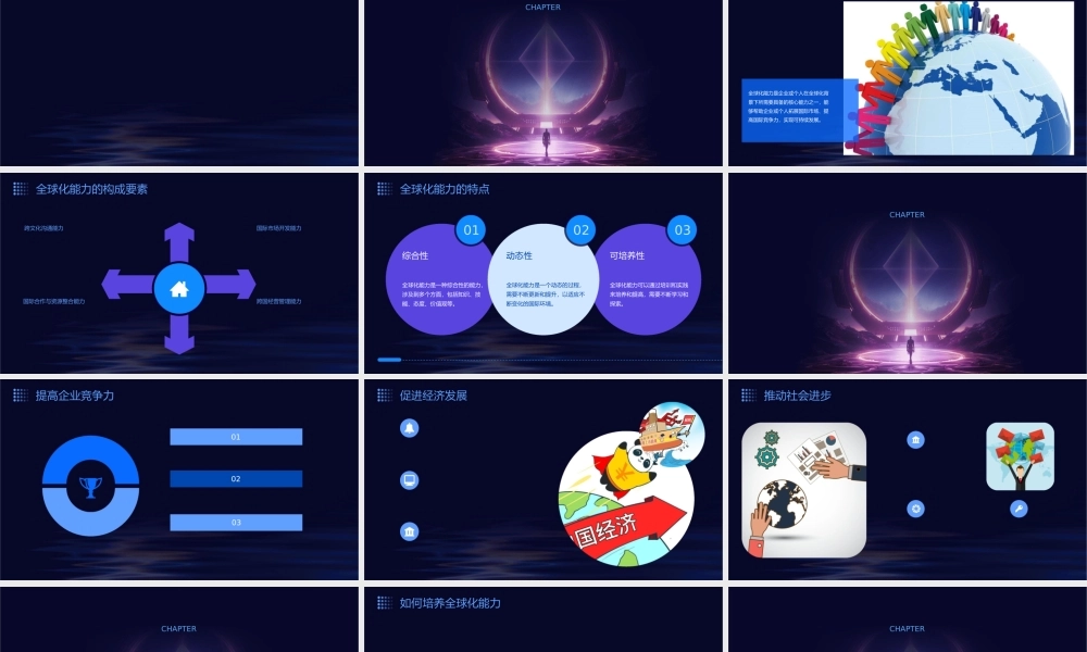 谈全球化能力及其资料