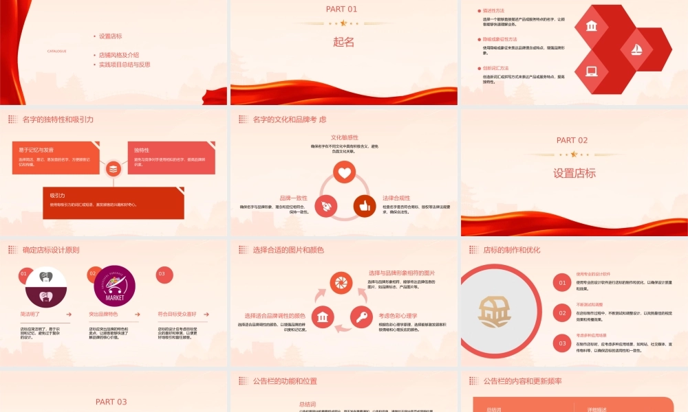 网上创业与实践项目四(起名设置店标公告栏店铺风格及介绍)