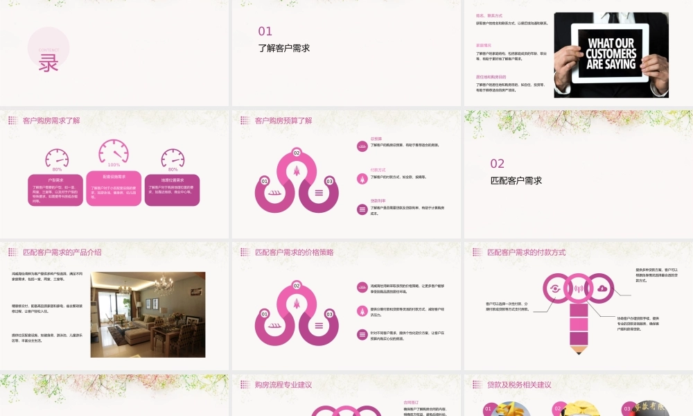 鸿威海怡湾畔客户五步锁定