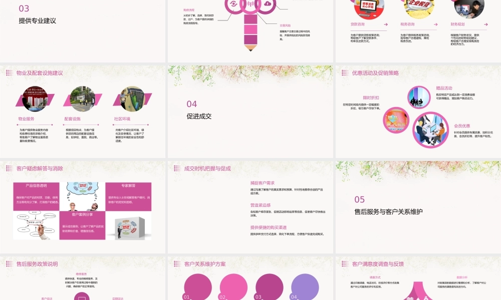 鸿威海怡湾畔客户五步锁定