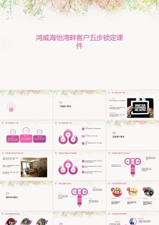 鸿威海怡湾畔客户五步锁定