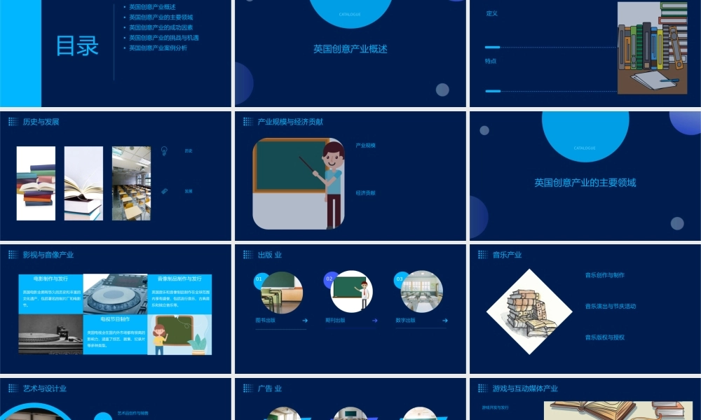 英国创意产业