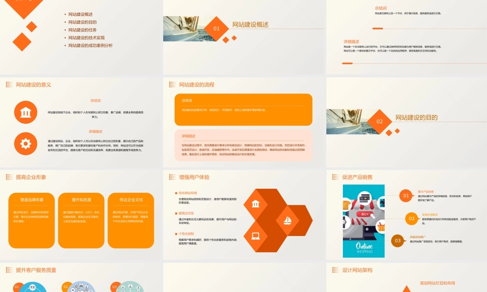 网站建设的目的和任务介绍