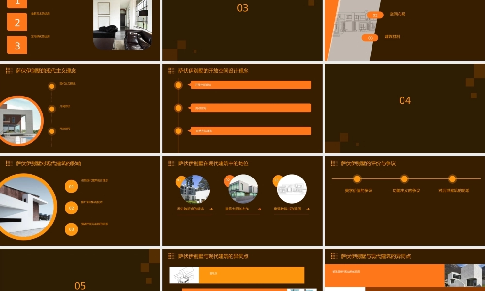 萨伏伊别墅(大师作品分析)