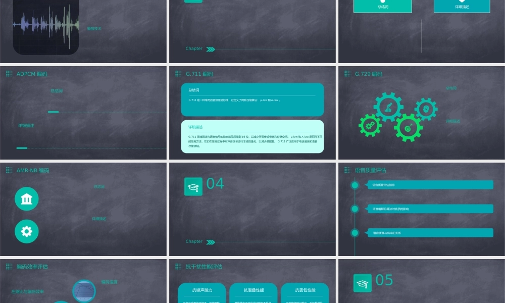 语音编解码技术课稿