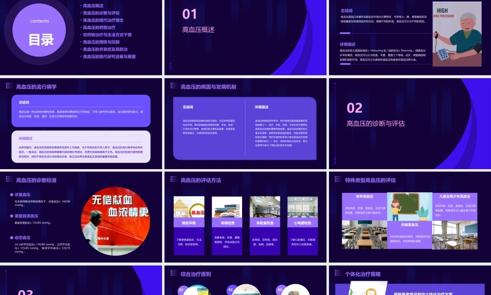 高血压现代理念与治疗策略8年制