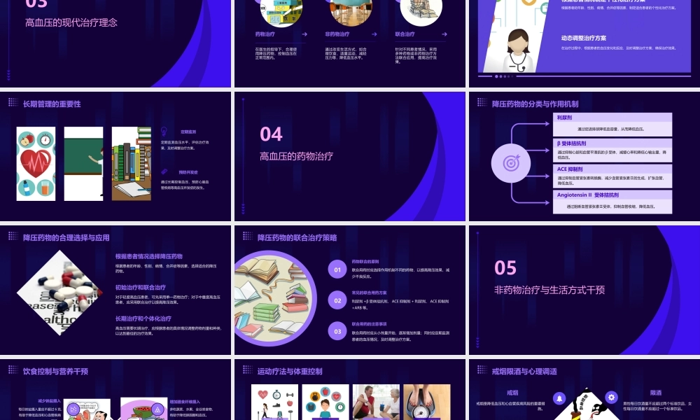 高血压现代理念与治疗策略8年制