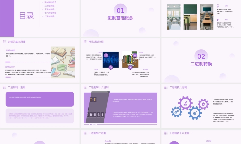 进制以及进制转换详解通用
