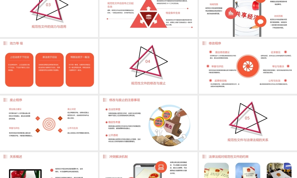 规范性文件的几个问题