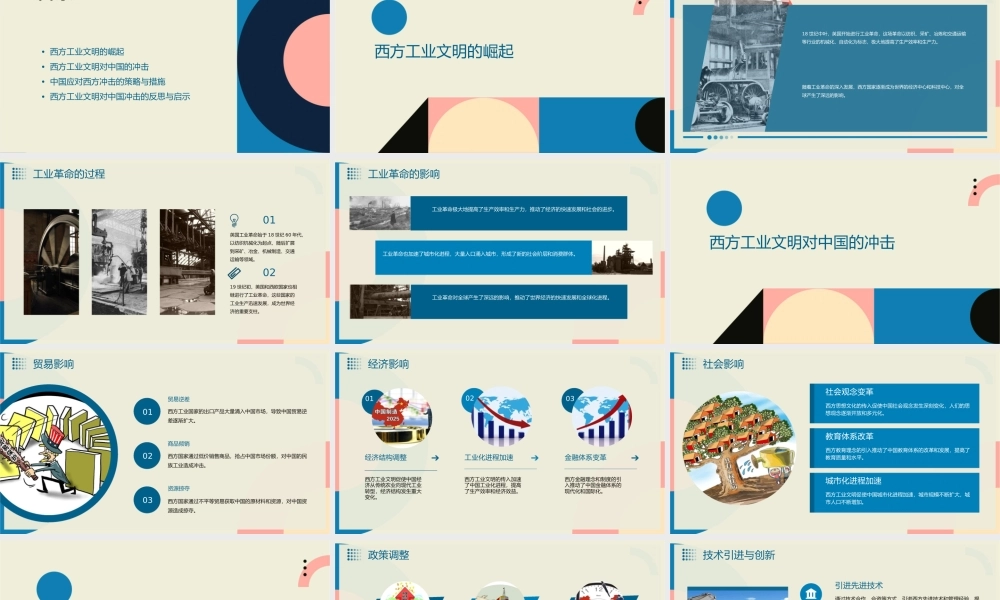 西方工业文明的崛起对中国的冲击