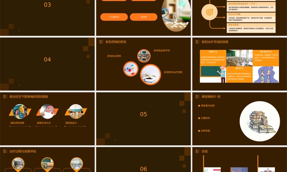 难治性支气管哮喘的诊治近况冯益真