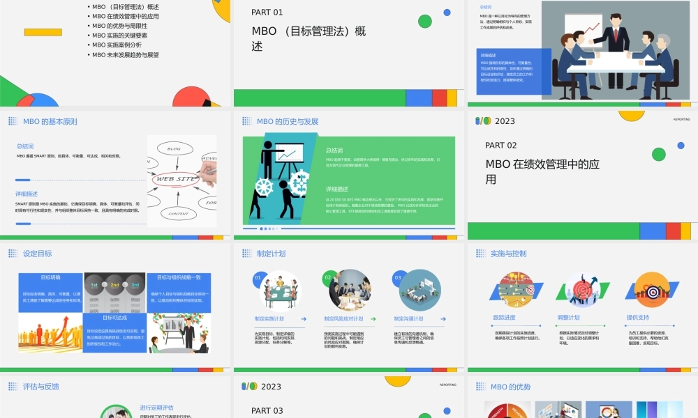 绩效管理之——MBO实施规则