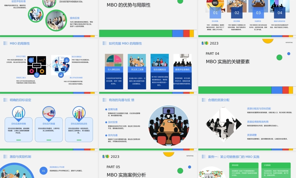 绩效管理之——MBO实施规则