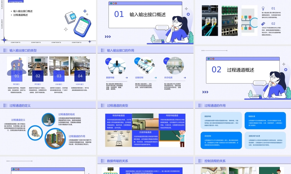 输入输出接口与过程通道概要