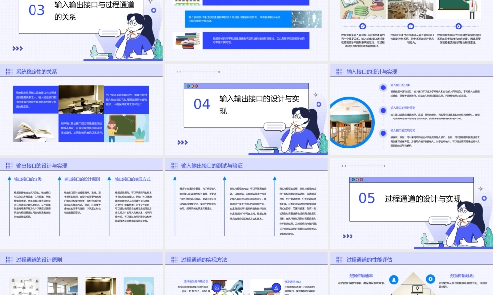 输入输出接口与过程通道概要