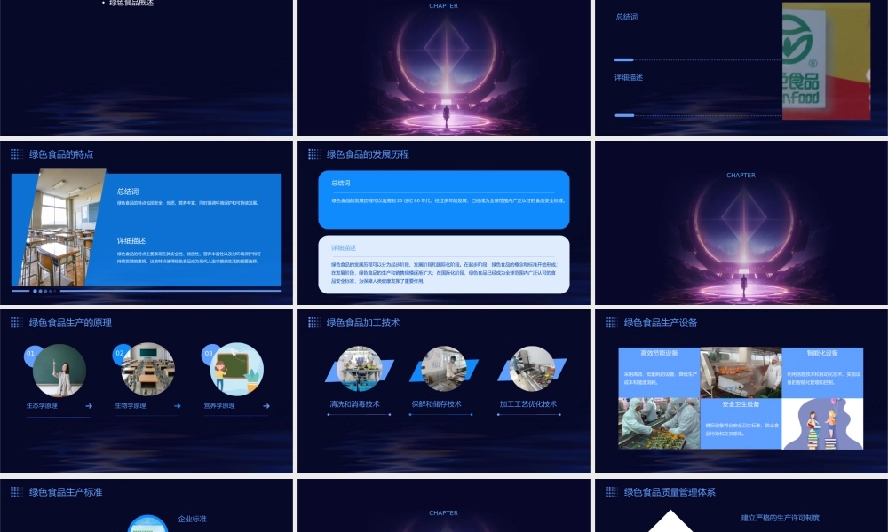 绿色食品生产加工和管理