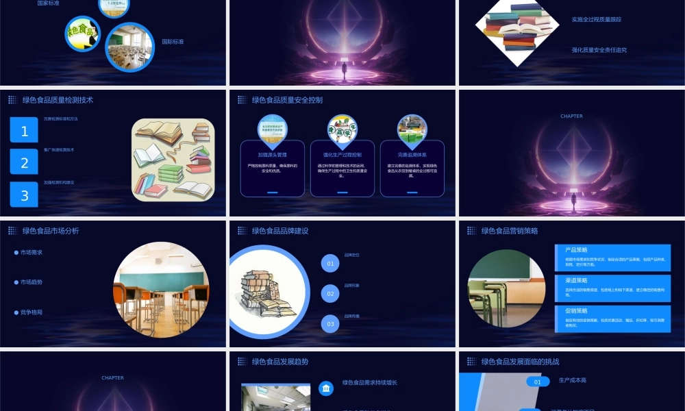 绿色食品生产加工和管理