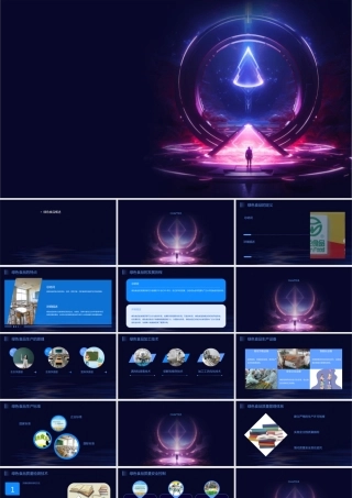 绿色食品生产加工和管理