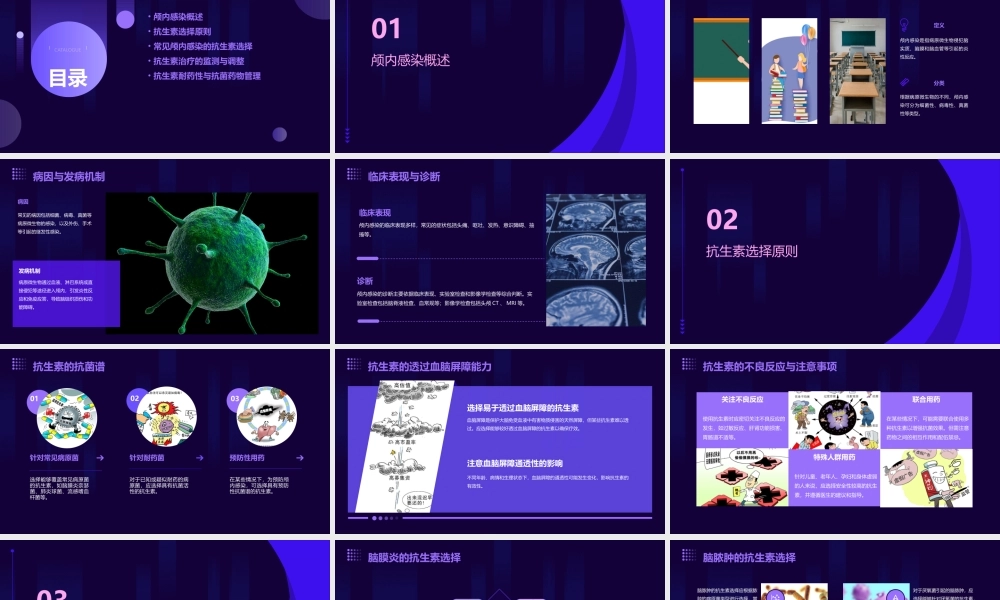 颅内感染抗生素选择