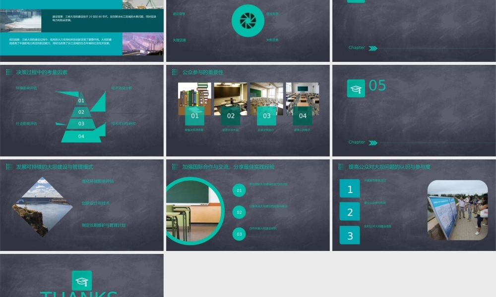 问题探究河流上游该不该建大坝