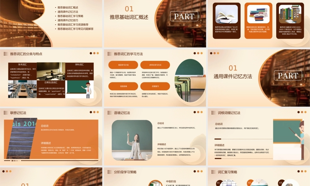 雅思基础词汇通用通用记忆方法通用