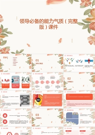 领导必备的能力气质(完整版)