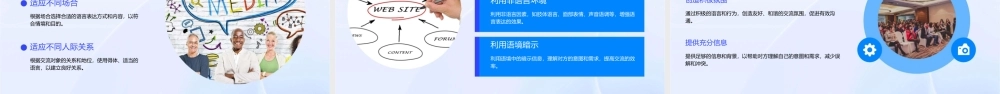 言语交际语境概要