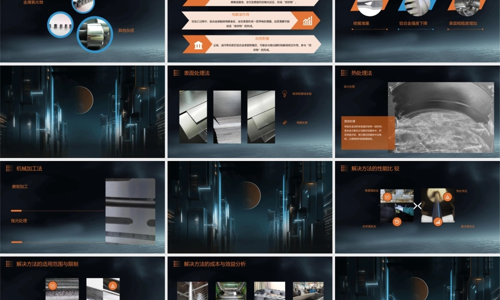 解决喷嘴与铝合金的“须状物”相接触的方法综述