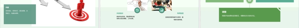 领导行为与领导过程模式