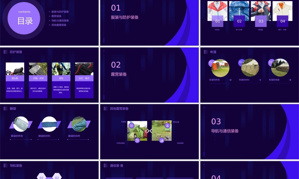 野外生存野外活动基本装备详解