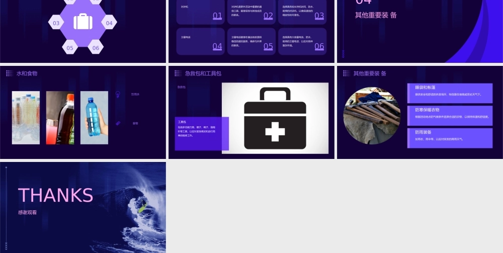 野外生存野外活动基本装备详解