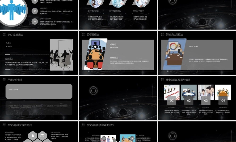 赖瑞南科室绩效管理与奖金分配(提纲)